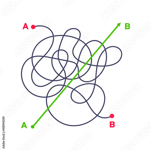 Complex and easy simple way from point A to B vector illustration. Chaos simplifying, problem solving and business solution searching challenge concept. Hand drawn doodle scribble chaos path lines.