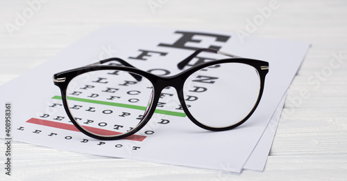 Flat composition with contact lenses, table for eye examination. Accessories for ophthalmologists. Glasses and lenses for vision correction on a blue background