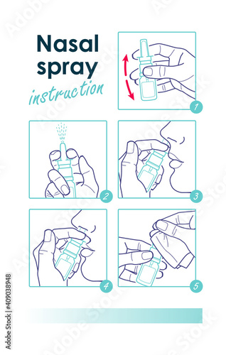 Rhinitis. Nasal spray instruction. Vector linear illustration