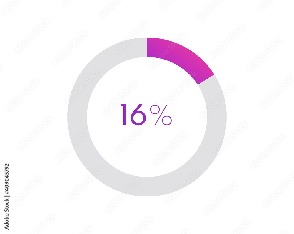 16 percent pie chart. Circle diagram business illustration, Percentage vector infographics 16 percent pie chart. Circle diagram business illustration, Percentage vector infographics