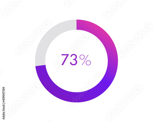 73 percent pie chart. Circle diagram business illustration, Percentage vector infographics