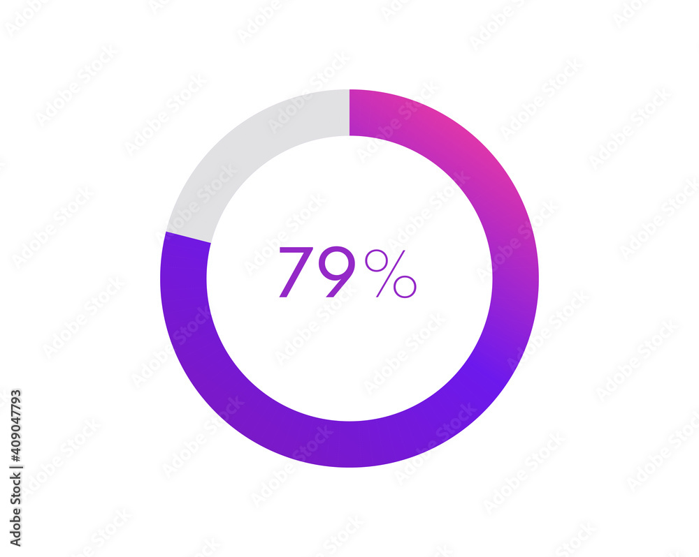 79 percent pie chart. Circle diagram business illustration, Percentage vector infographics 79 percent pie chart. Circle diagram business illustration, Percentage vector infographics