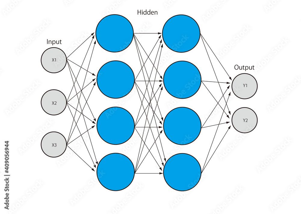 ニューラルネットワーク図 Stock イラスト Adobe Stock