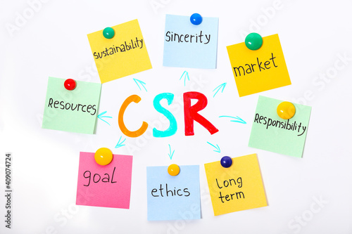 Scheme with abbreviation CSR and its components written on magnetic whiteboard. Corporate social responsibility