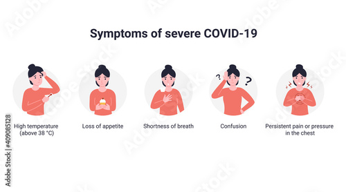 Set symptoms of severe COVID 19, nCoV, covid-19. Flat vector cartoon modern illustration.