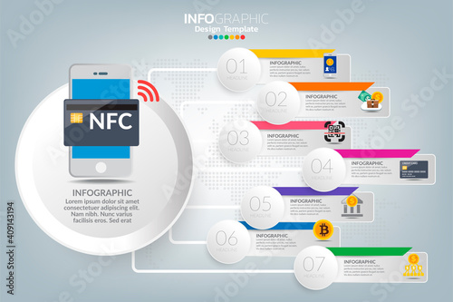 Business infographic timeline how to success with options and icons.