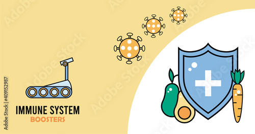 inmune system booster shield with covid19 particles and vegetables
