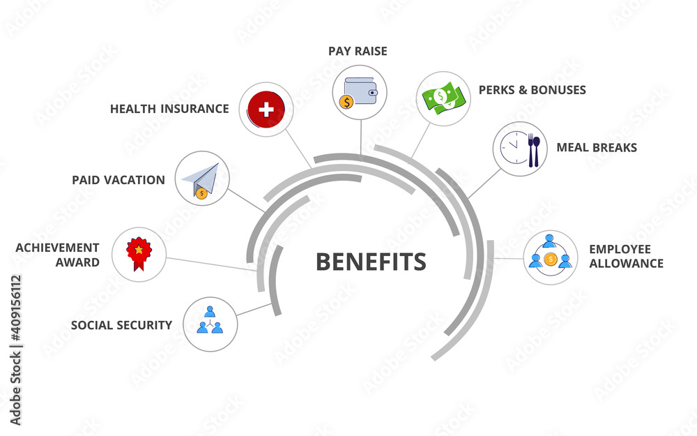 Pay Raise Infographic pay-raise-infographic