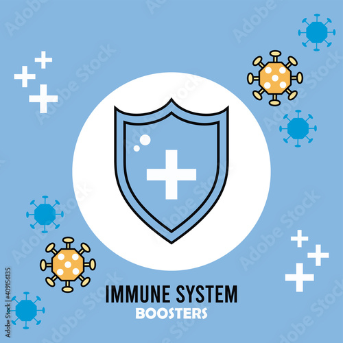 inmune system booster shield with covid19 particles