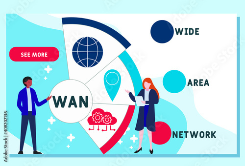 Vector website design template . WAN - Wide Area Network acronym. business concept background. illustration for website banner, marketing materials, business presentation, online advertising. 