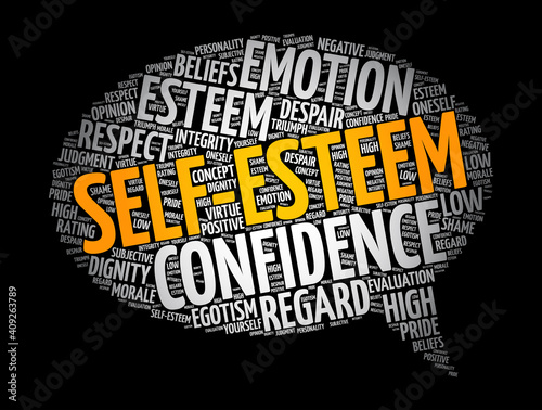 Self-esteem message bubble word cloud, concept background