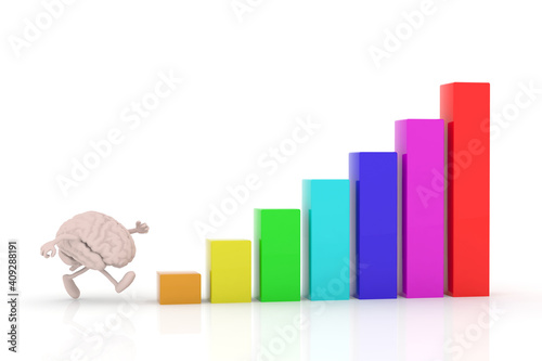 brain with arms and legs goes to colored graph that showing positive trend