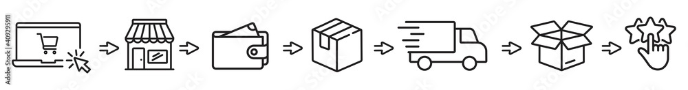 click and collect order, icon, delivery truck, delivery services steps, receive order in pick up point, e-commerce business concept, vector illustration click and collect order, icon, delivery truck, delivery services steps, receive order in pick up point, e-commerce business concept, vector illustration