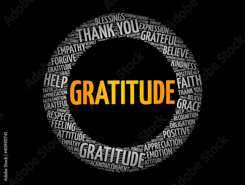 Gratitude word cloud, concept background