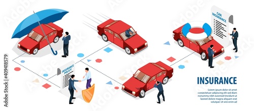 Isometric Car Insurance Infographics