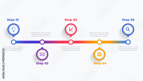 timeline infographic template in five steps