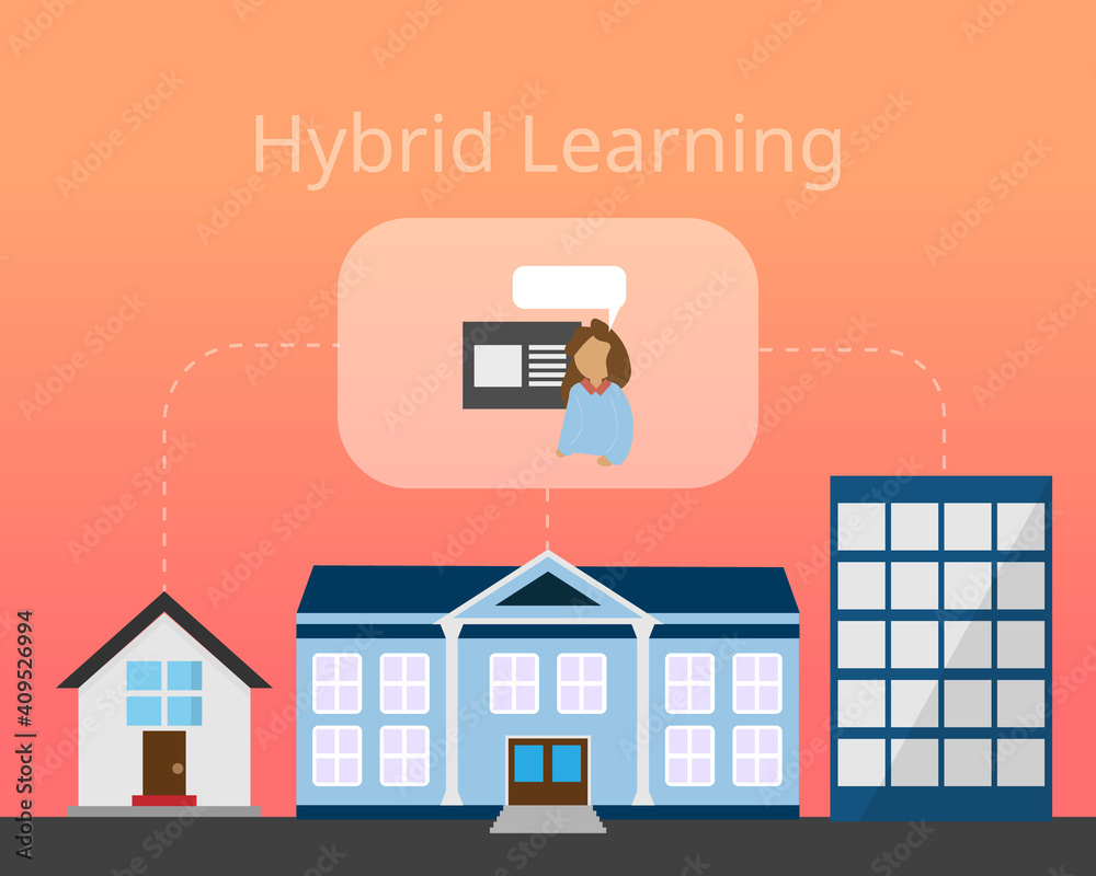 Hybrid Learning model for learning from any place at the same time vector