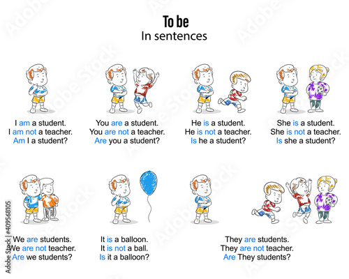 to be in sentences English grammar learning vector illustration