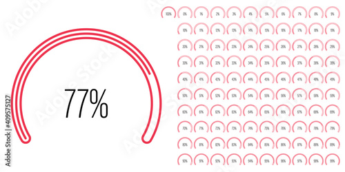 Set of circular sector percentage diagrams meters from 0 to 100 ready-to-use for web design, user interface UI or infographic - indicator with red