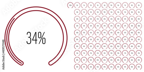 Set of circular sector percentage diagrams meters from 0 to 100 ready-to-use for web design, user interface UI or infographic - indicator with dark red