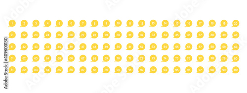 Set bullet point from 1 to 100 sign. Vector flat illustration. Yellow markers with numbers. photo