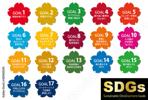 SDGsの17の目標CMYK指定色スウォッチ付桜のアイコンセット(日本語）