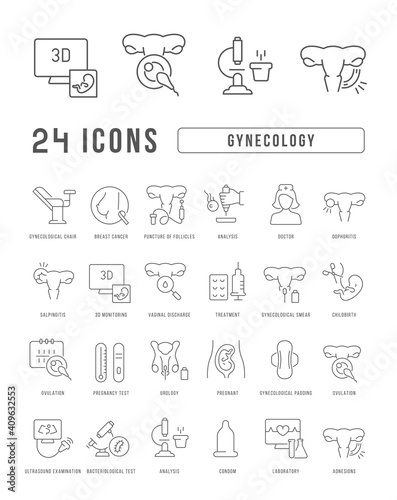 Set of linear icons of Gynecology