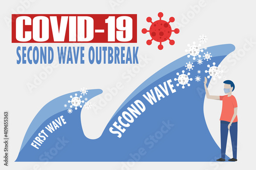 COVID 19 pandemic second wave, coronavirus outbreak with higher number of infections