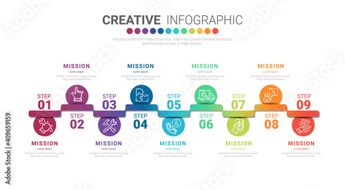Timeline business infographic template, Abstract infographics number options template with 9 steps.