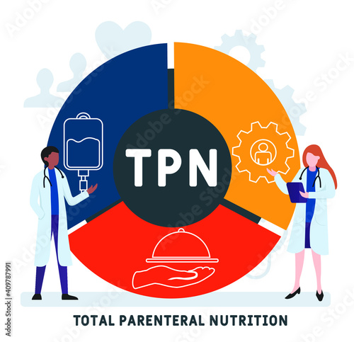 Flat design with people. TPN - Total Parenteral Nutrition acronym, medical concept background.   Vector illustration for website banner, marketing materials, business presentation, online advertising.