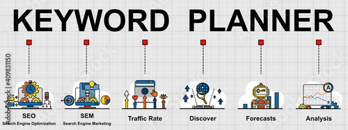 Vector banner of Keyword planner tool that is Marketing tool. Creative flat design for web banner ,business presentation, online article.