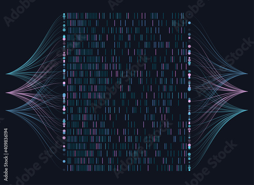 Big genomic data visualization