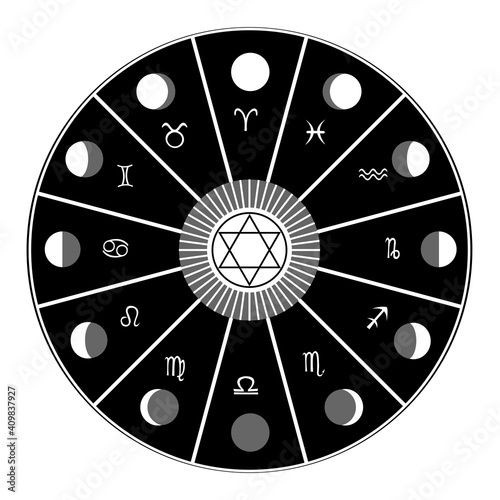 Round frame with zodiac signs, horoscope symbol, phases of the moon and pentagram in the middle