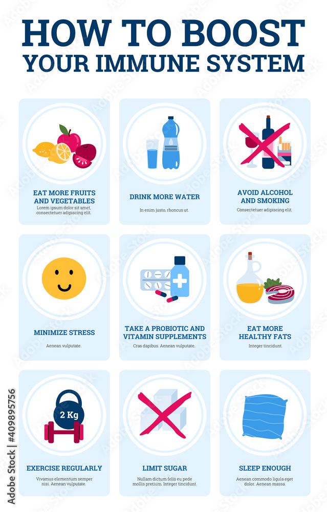 How to boost immune system medical informative banner, flat cartoon vector illustration. Prophylactic of diseases and strengthening of immune system infographic. How to boost immune system medical informative banner, flat cartoon vector illustration. Prophylactic of diseases and strengthening of immune system infographic.