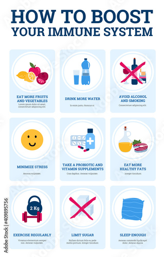 How to boost immune system medical informative banner, flat cartoon vector illustration. Prophylactic of diseases and strengthening of immune system infographic.