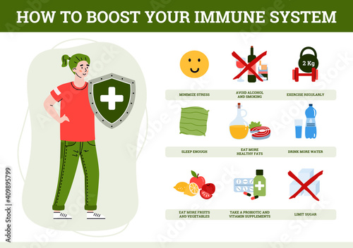 Infographics on topic of boosting the immune system with a person reflecting a virus attack, vector cartoon illustration. Immune system resistance to viruses.