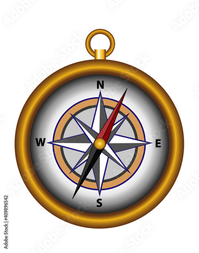 Magnetic attraction in a compass to establish navigation. Magnetic force by north and south poles indicating direction of north, south, east, or west.