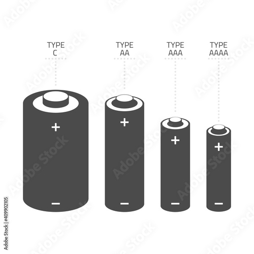 Vector icons set of different kinds of sizes of batteries C, AA, AAA, AAAA isolated on white background. Illustration in modern flat style. photo