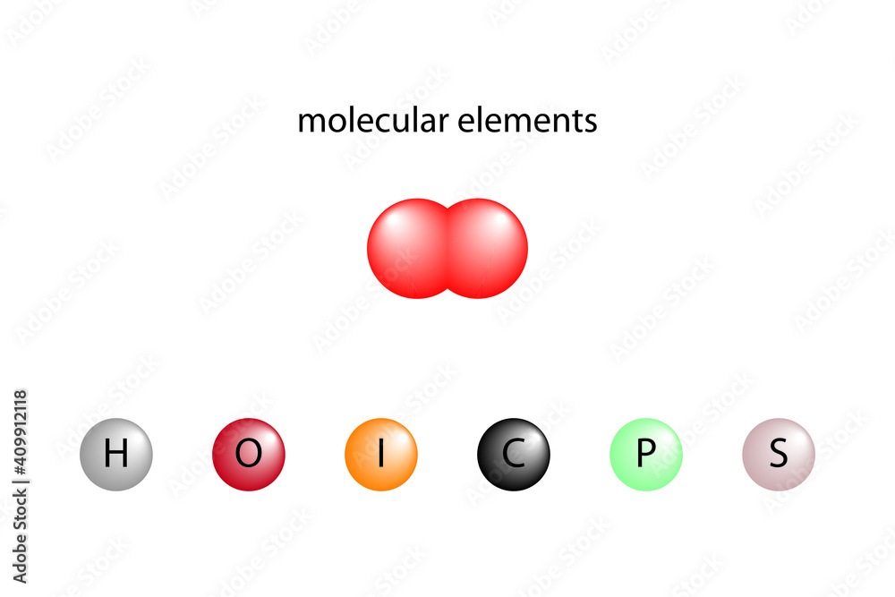 Molecular structured elements. Hydrogen, oxygen, iodine, carbon, phosphorus, sulfur. 