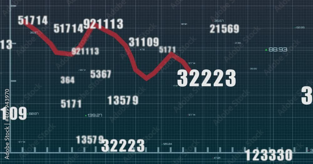 Animation of red line numbers changing and financial data processing Animation of red line numbers changing and financial data processing