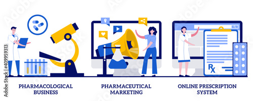 Pharmacological business, pharmaceutical marketing, online prescription system concept with tiny people. Pharmacological internet service development and promotion metaphor