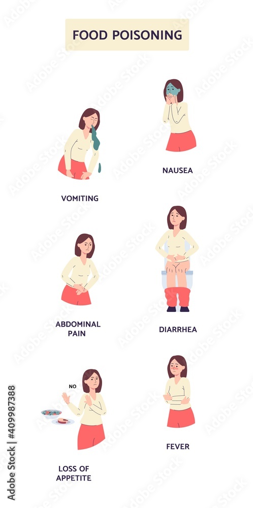 Results and symptoms of food poisoning flat vector illustration isolated.