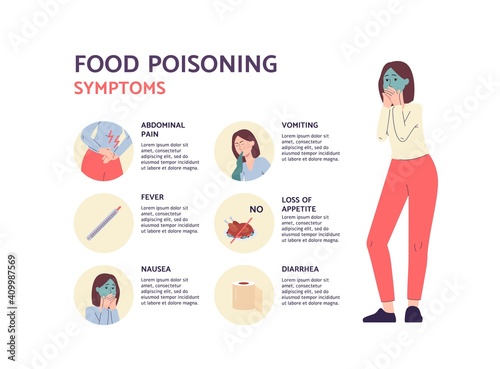 Banner of symptoms of food poisoning with cartoon symbols vector illustration.