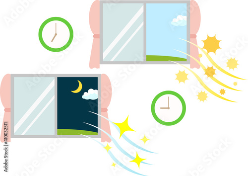 換気する窓、花粉が入ってくる窓のイラスト　朝と夜の換気
