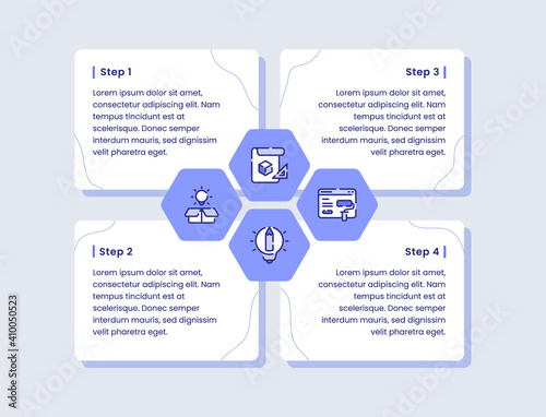design thinking four step blueprint development web bulb out of box icon set collection infographic diagram outline style