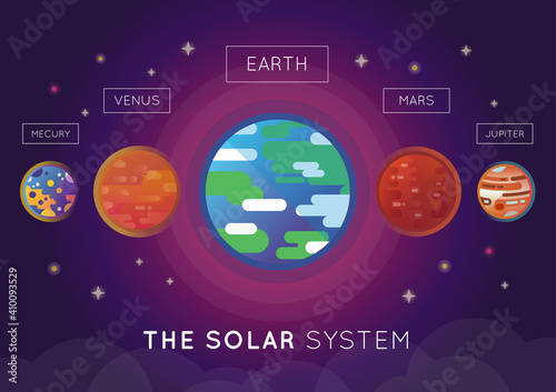 Fototapeta Naklejka Na Ścianę i Meble -  The Solar system, The planets, Earth in the universe