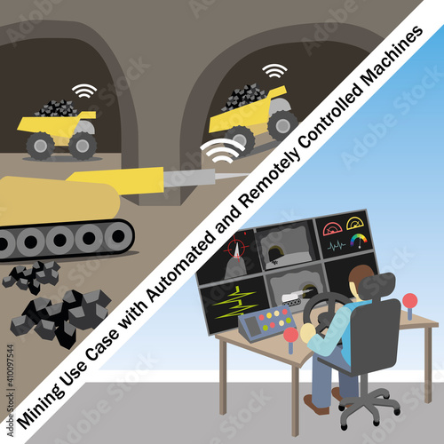 5G technology Use Case in Mining industry. Remote controlled mining machines. 5G brings bandwidth, quality of service, latency and positioning. 