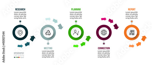Business plan or various departments through a circular format used to plan and lead the task. vector infographic design.