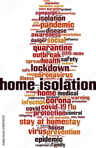 Home isolation word cloud