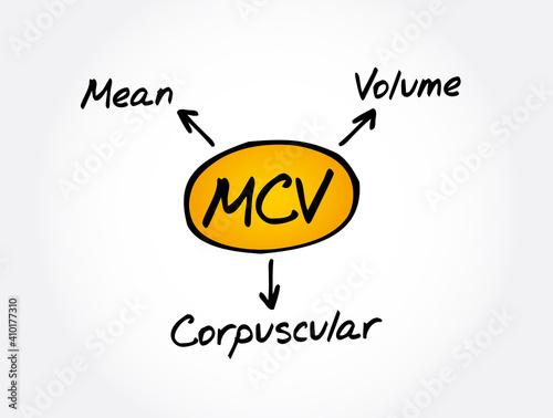 MCV - Mean Corpuscular Volume acronym, medical concept background photo